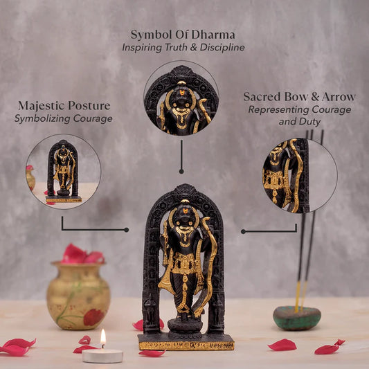 Ayodhya Ram Lalla Murti