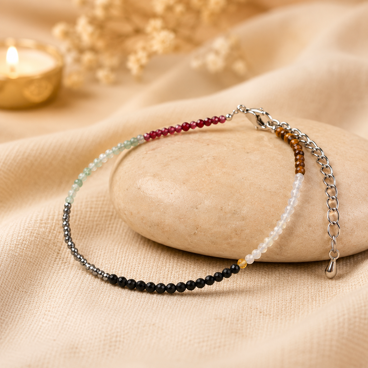 Dhan Yog Anklet