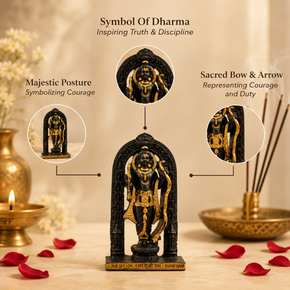Ayodhya Ram Lalla Murti