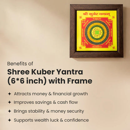 Shree Kuber Yantra (6×6 inch) with Frame