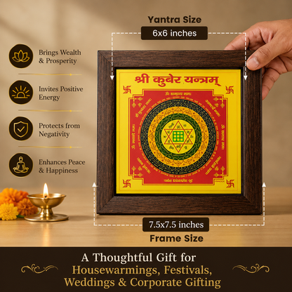 Shree Kuber Yantra (6×6 inch) with Frame