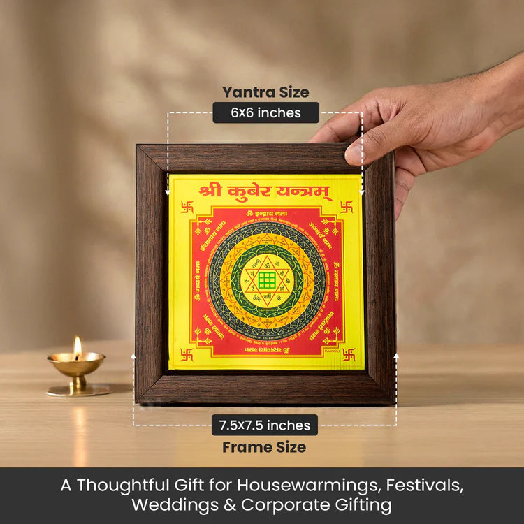 Shree Kuber Yantra (6×6 inch) with Frame