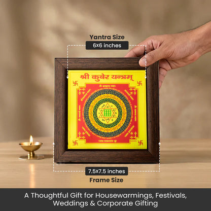 Shree Kuber Yantra (6×6 inch) with Frame
