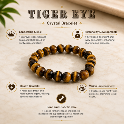Tiger Eye - The Celeb Bracelet