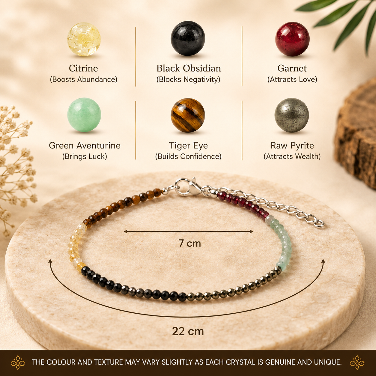 Dhan Yog Anklet