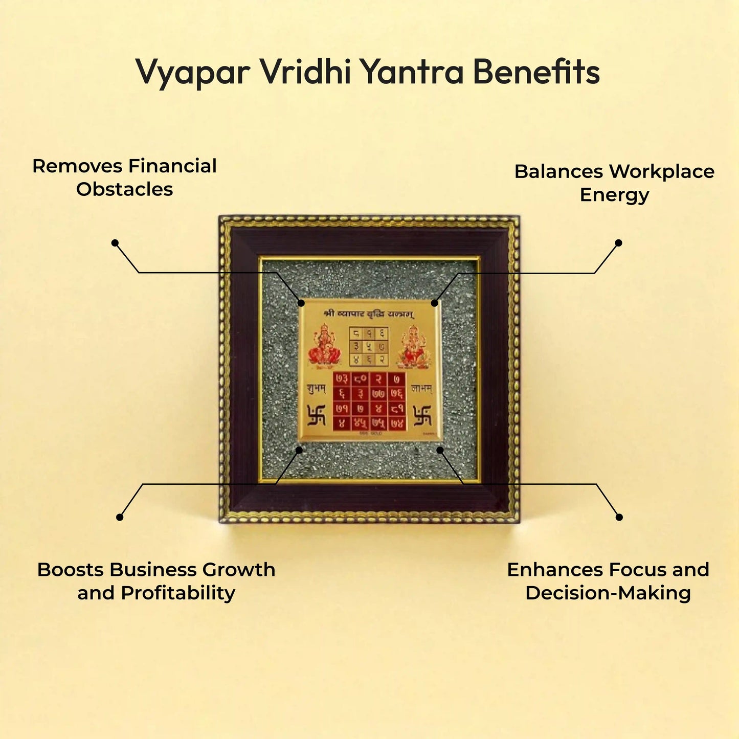 Vyapar Vriddhi Yantra on Raw Pyrite Frame