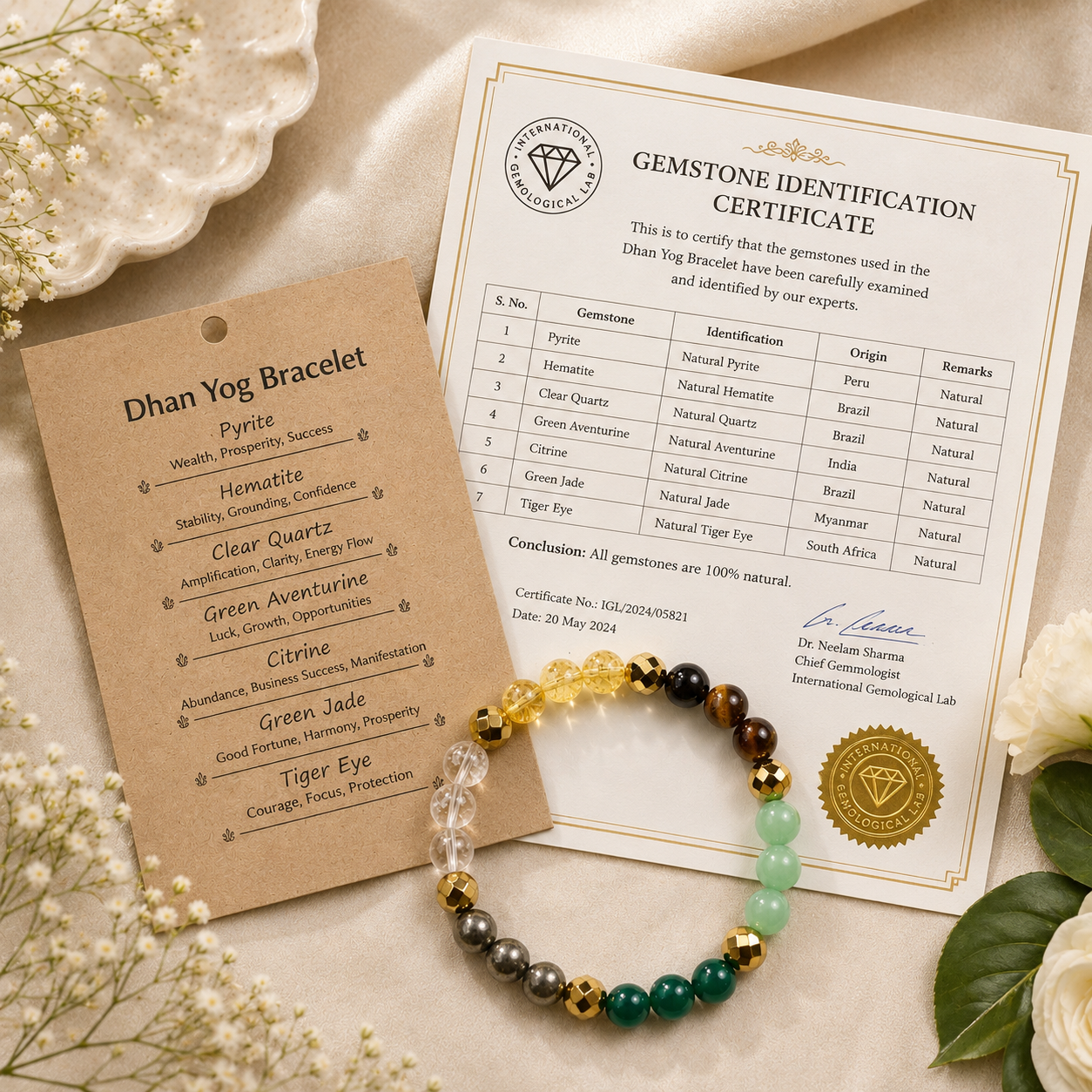 Money Magnet Bracelet (Lab Certified)